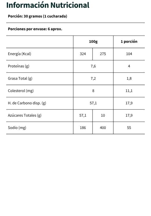 Manjar Chilolac Pote 200g. - Imagen 3